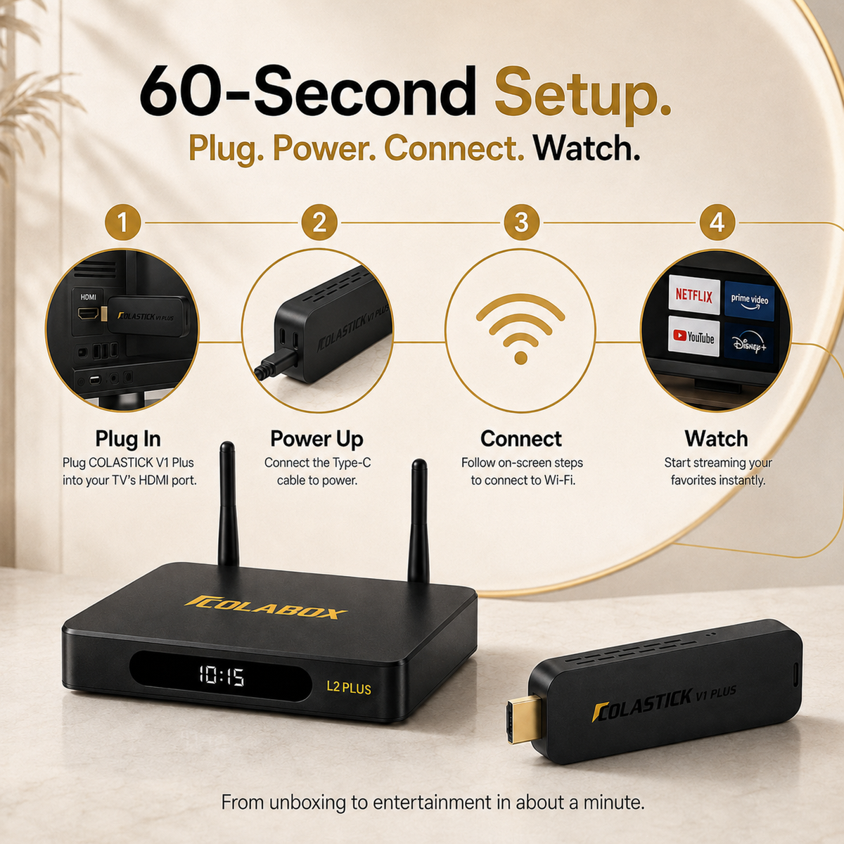 ColaBox L2 Plus + ColaStick V1 Plus Combo — Two TVs, One Purchase