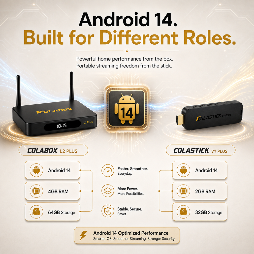 ColaBox L2 Plus + ColaStick V1 Plus Combo — Two TVs, One Purchase