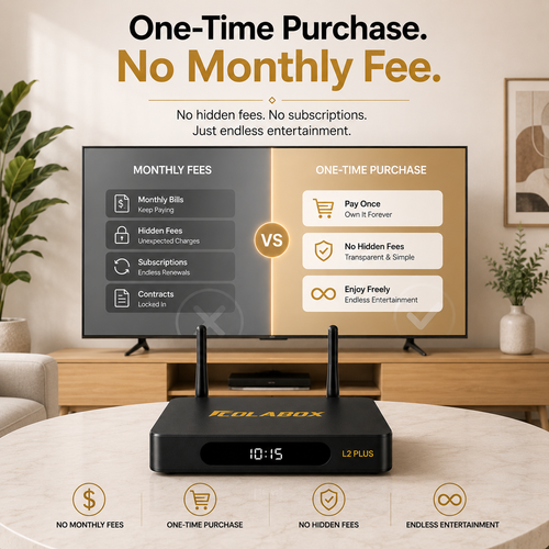 ColaBox L2 Plus — 4K Android 14 TV Box with 3,500+ Live Channels