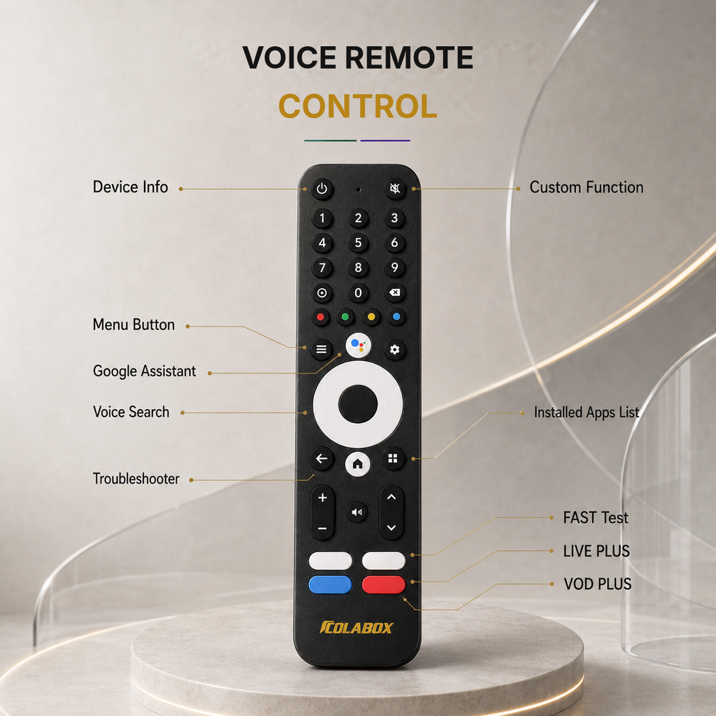 ColaBox L2 Plus — 4K Android 14 TV Box with 3,500+ Live Channels